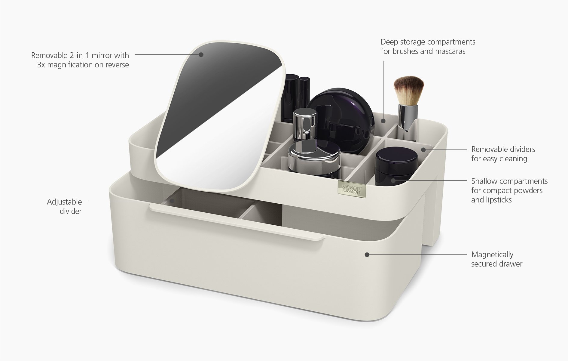PDP_Infographic_75005_EN_D2_2300x Joseph Joseph - Viva Cosmetic Organiser con specchio - immagine 7