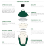 BiG GREEN EGG "Mini-Max" - Barbecue Kamado a carbone  Ø 33 cm - immagine 2