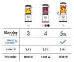 MAGIMIX - Power Blender 5XL - Colore Cromo satinato (silver) - immagine 12
